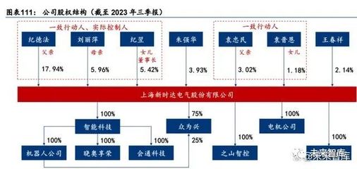 关节型机器人 工业自动化的灵活助手